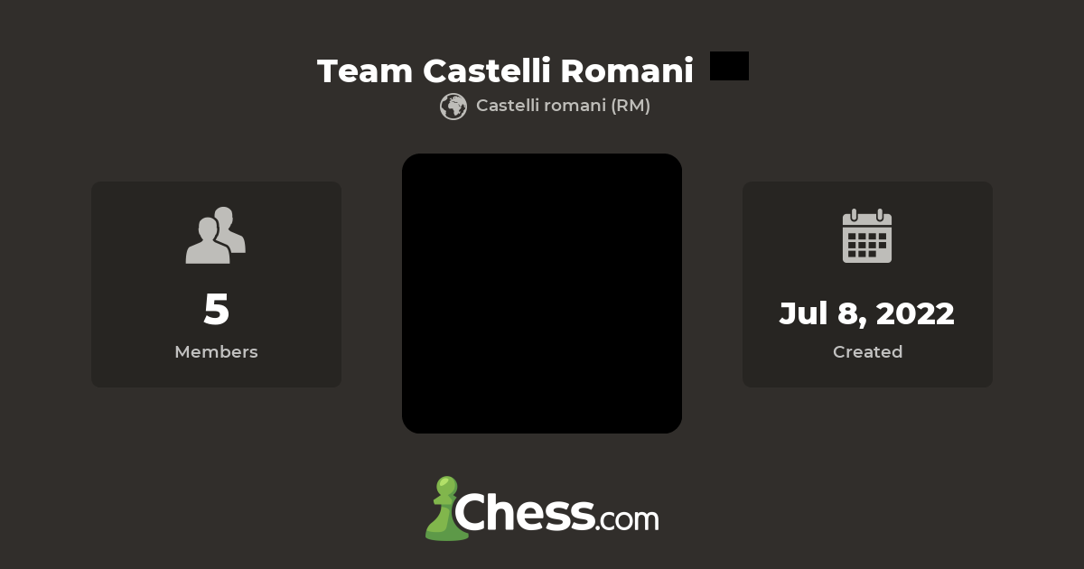 Team Castelli Romani - Chess Club - Chess.com