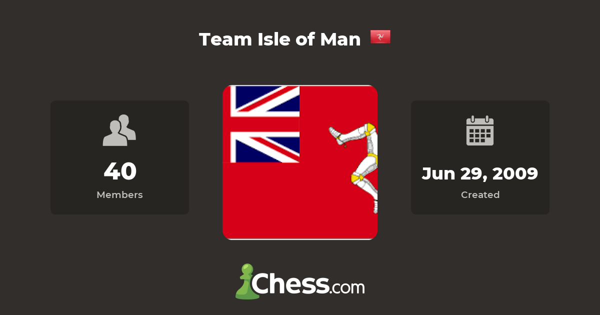 Team Isle of Man Chess Club