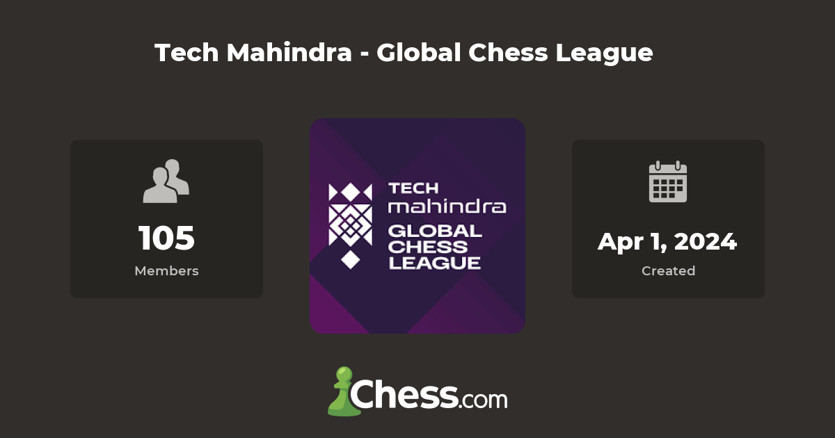 Tech Mahindra Global Chess League 2024 Tickets Micky Susanne