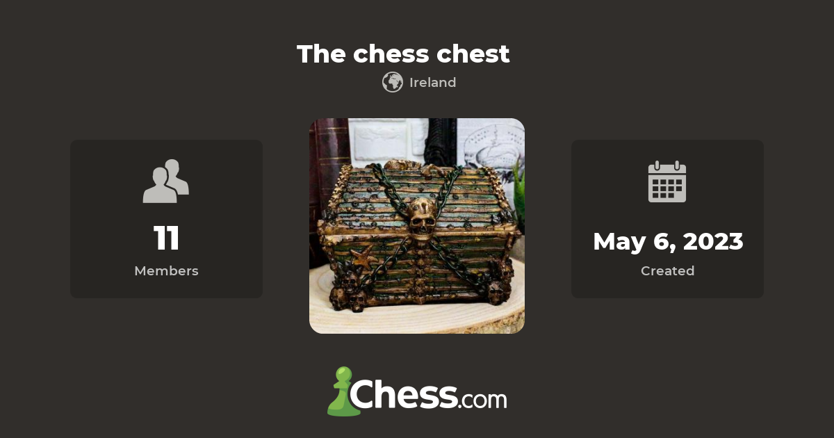 The chess chest - Chess Club - Chess.com