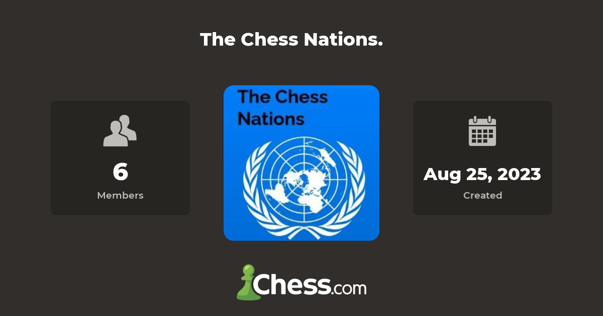 The Chess Nations. Chess Club
