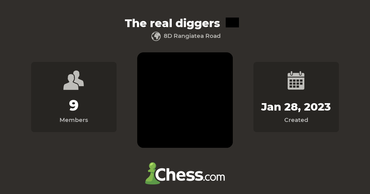 The real diggers Chess Club