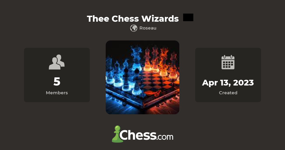 Thee Chess Wizards Chess Club
