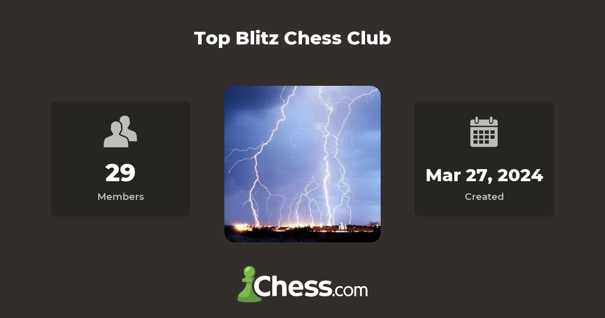 Top Blitz Chess Club Chess Club Chess