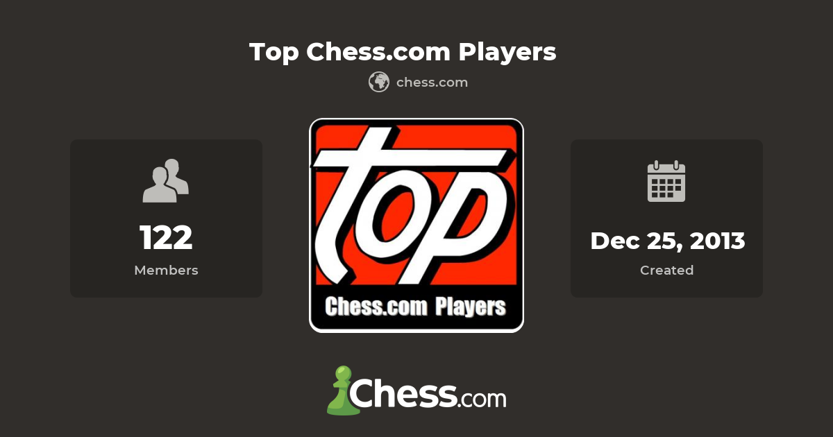 Top Players Chess Club
