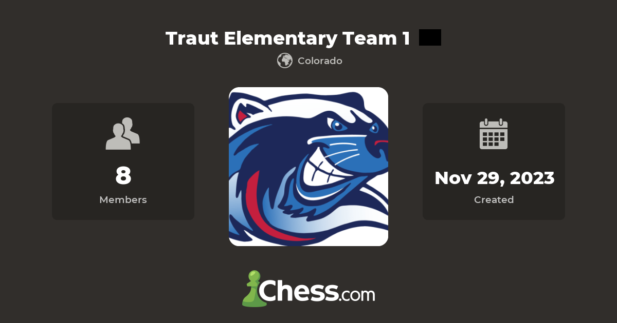 Traut Elementary Team 1 Chess Club