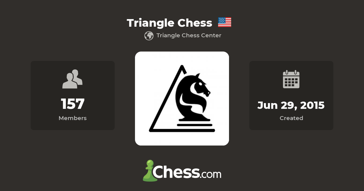 Triangle Chess - Chess Club - Chess.com