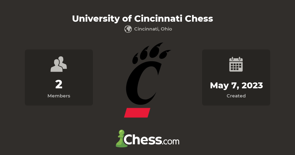 University of Cincinnati Chess Chess Club