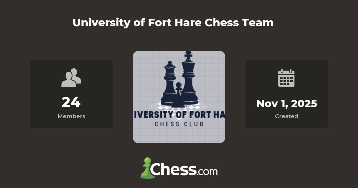 University of Fort Hare Chess Team - Chess Club - Chess.com