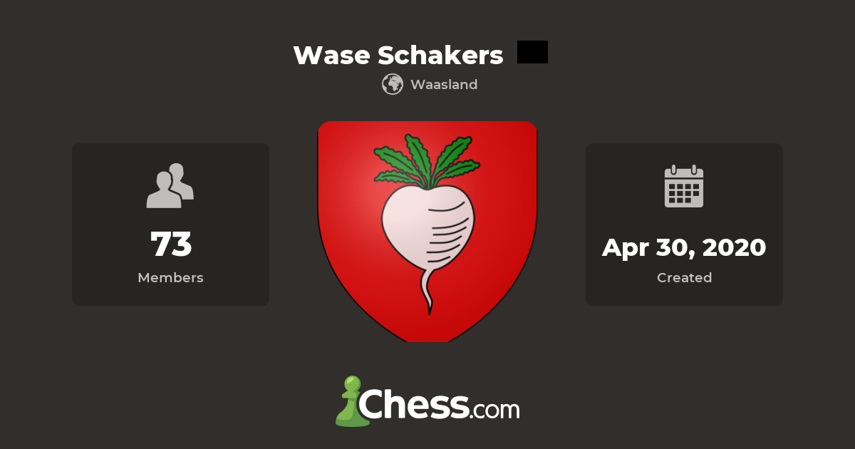 Wase Schakers - Chess Club - Chess.com