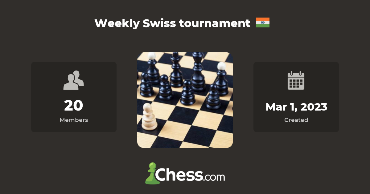 Weekly Swiss tournament - Chess Club - Chess.com