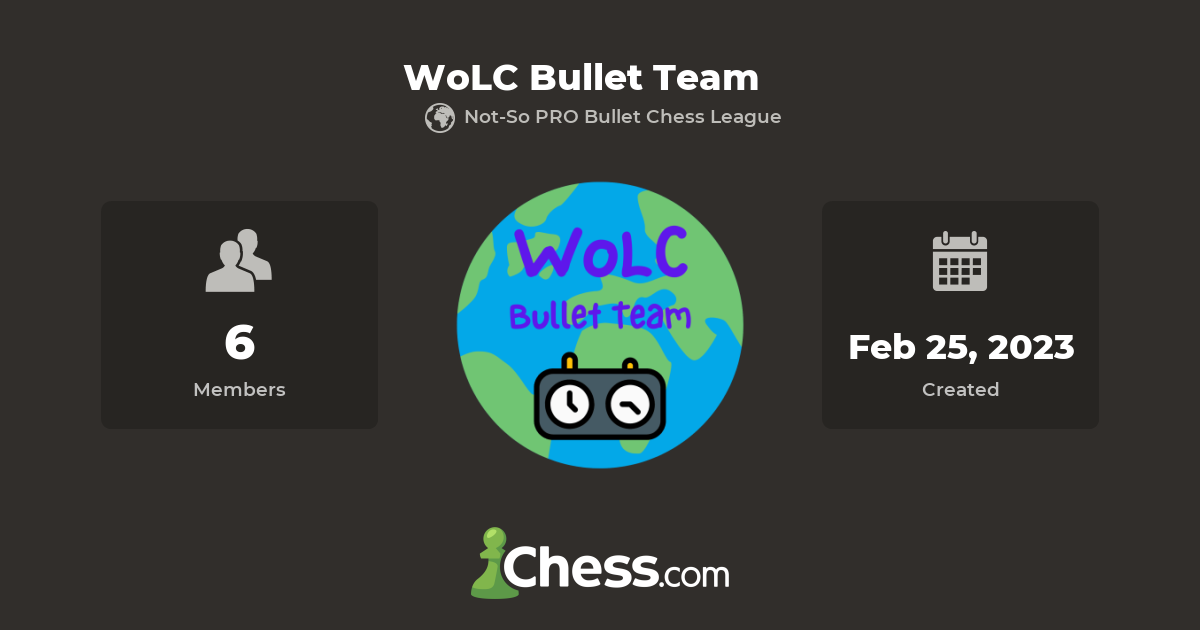 WoLC Bullet Team Chess Club