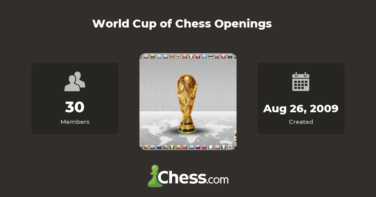 World Cup of Chess Openings Chess Club