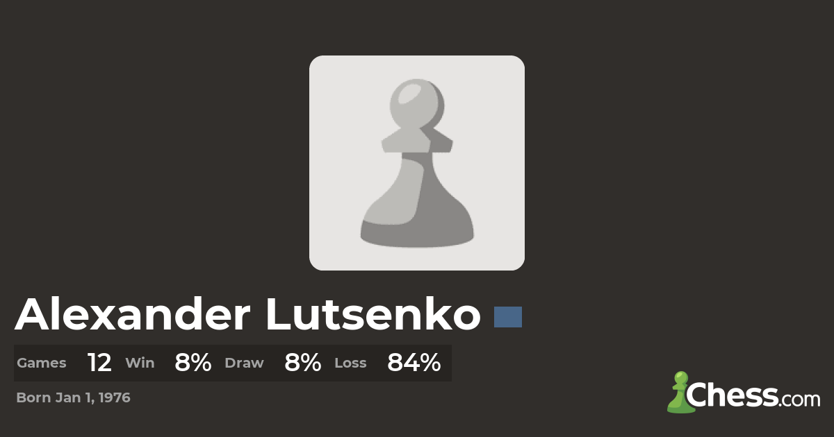 The Best Chess Games of Alexander Lutsenko - Chess.com