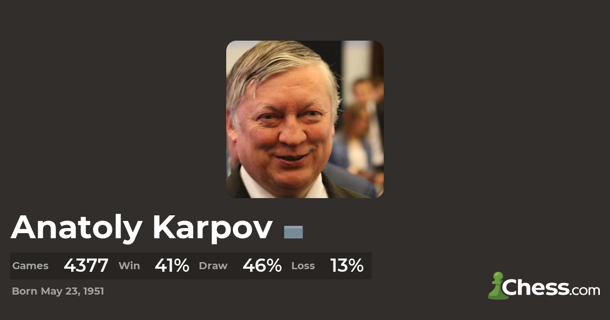 The chess games of Anatoly Karpov
