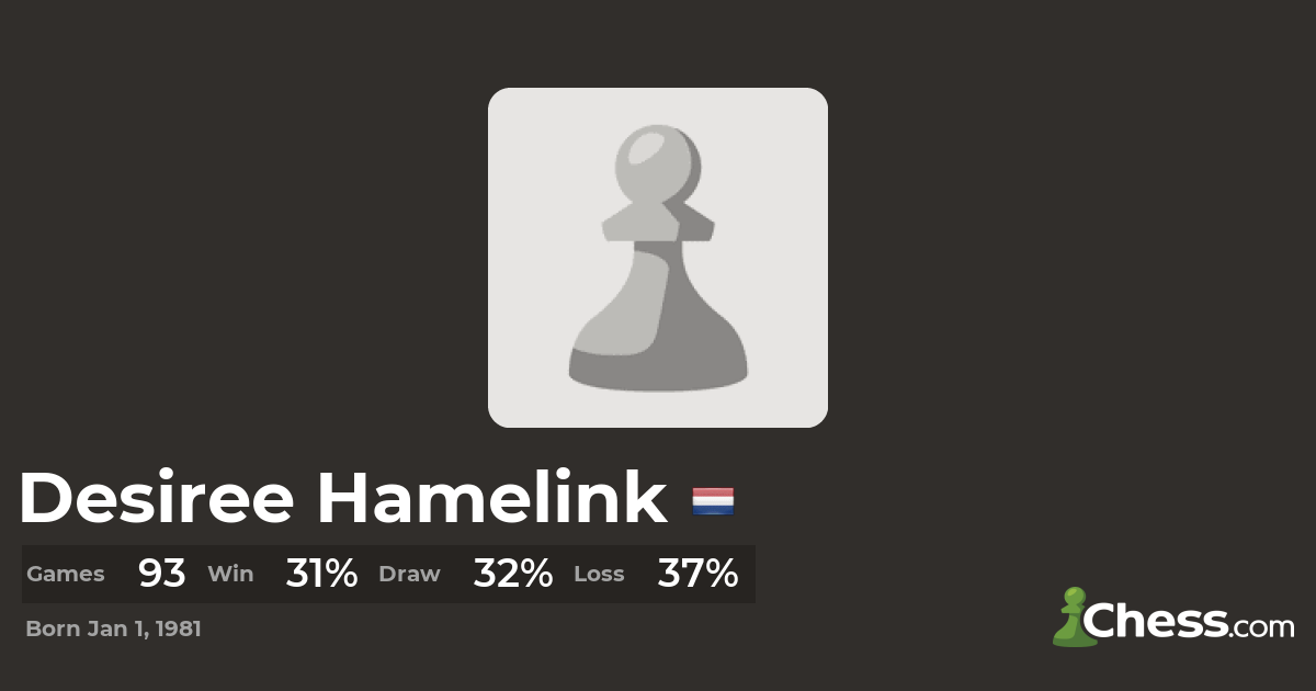The Best Chess Games of Desiree Hamelink - Chess.com