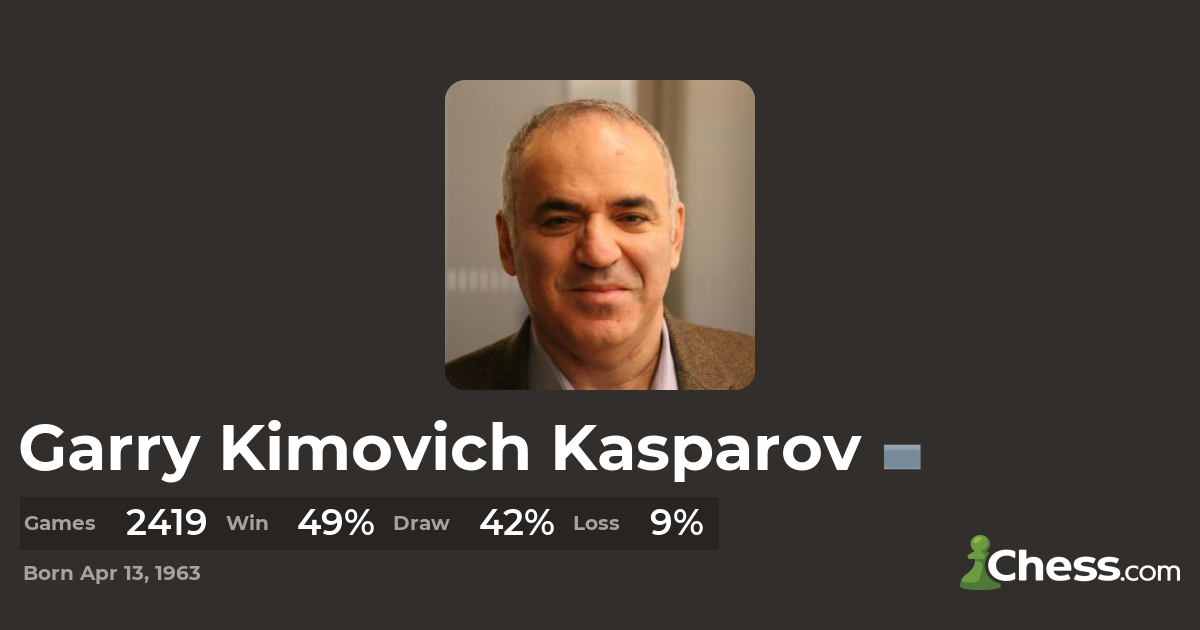 The Best Chess Games of Garry Kasparov 