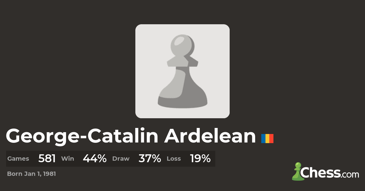 The Best Chess Games of Ardelean