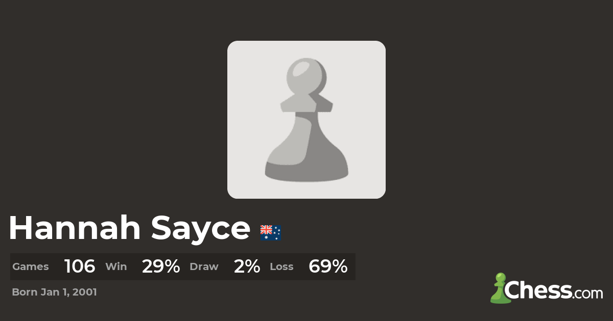 The Best Chess Games of Hannah Sayce
