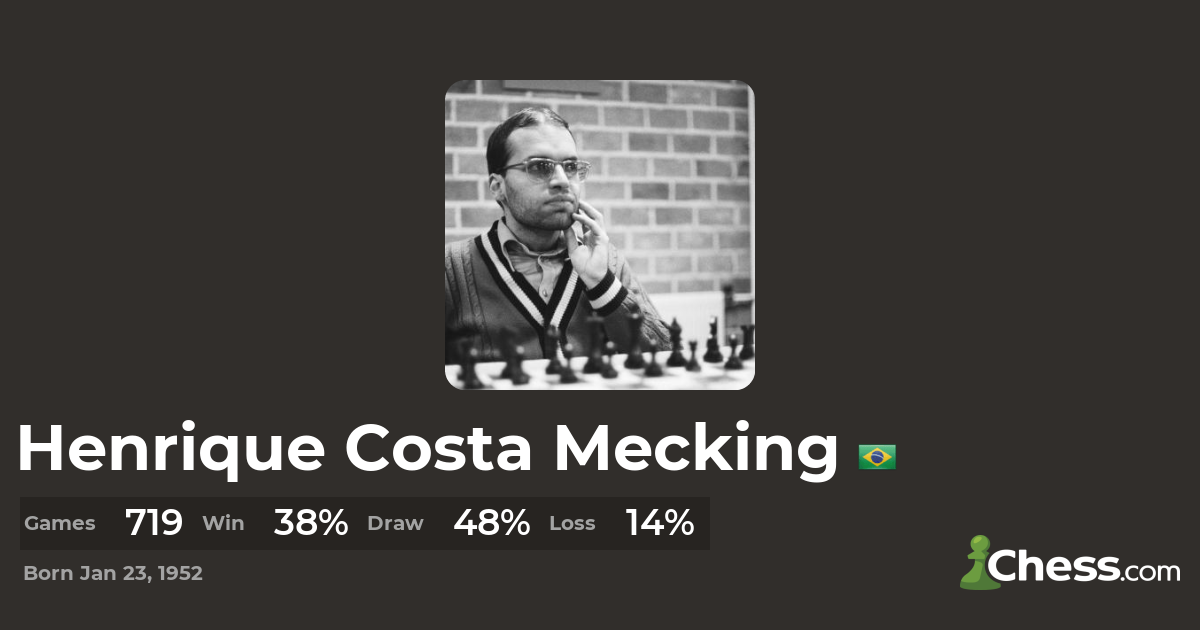 The Best Chess Games of Henrique Mecking 