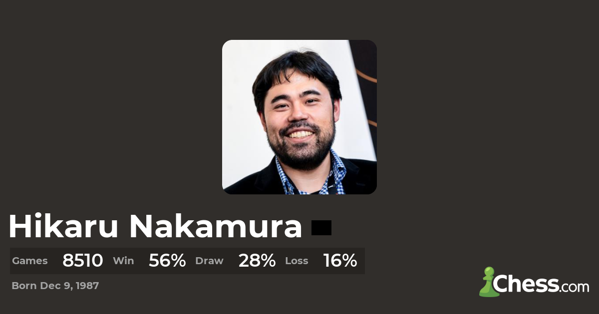 The Best Chess Games of Hikaru Nakamura