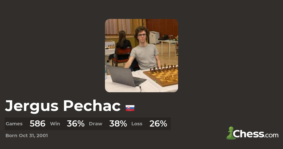 Jergus Pechac  Top Chess Players 