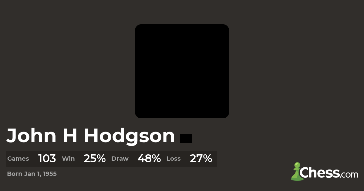 The Best Chess Games of John H Hodgson