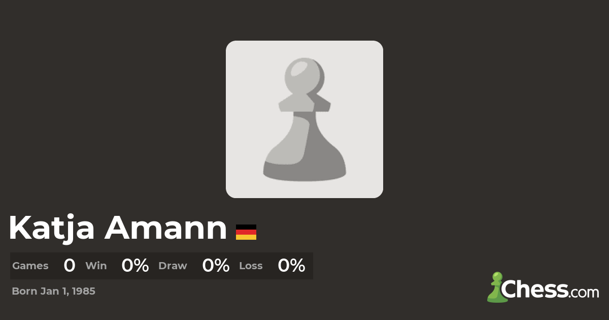 The Best Chess Games of Katja Amann