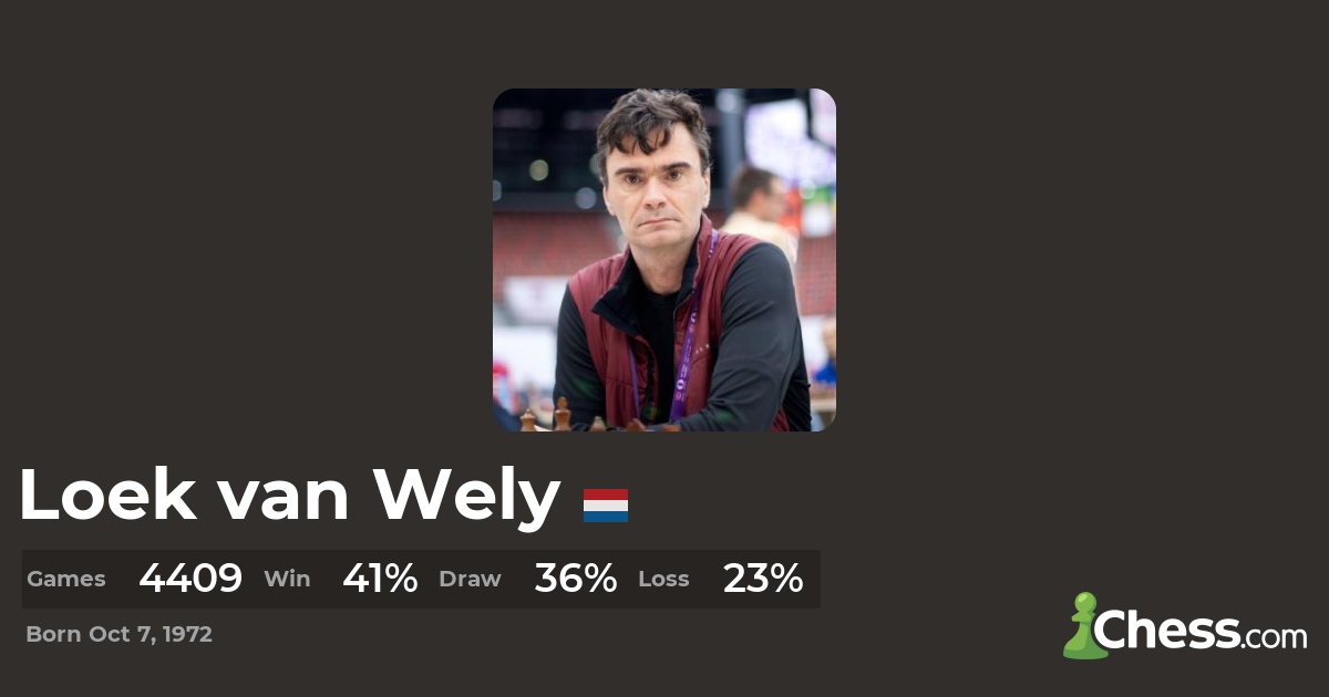 The Best Chess Games of Loek van Wely