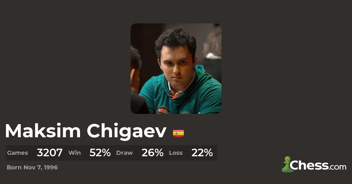 Chigaev, Maksim 