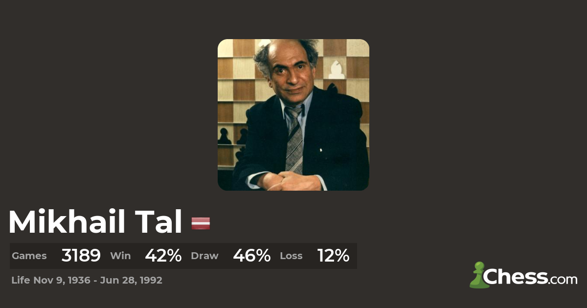 The Best Chess Games of Mikhail Tal 