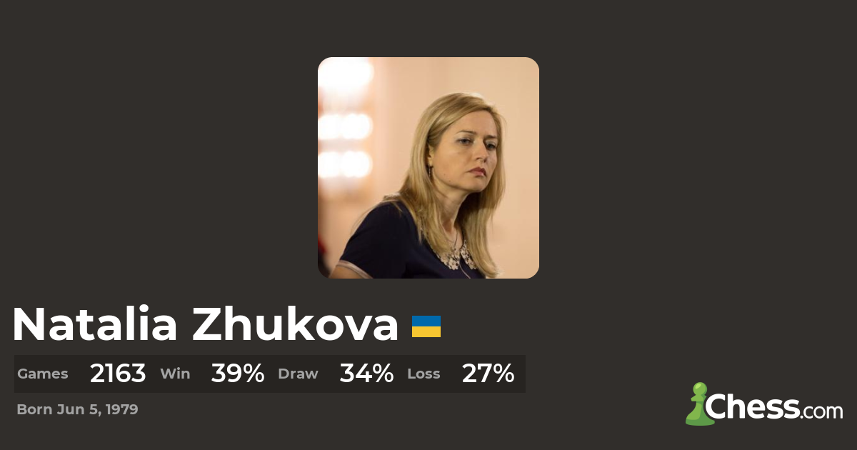 The Best Chess Games of Natalia Zhukova