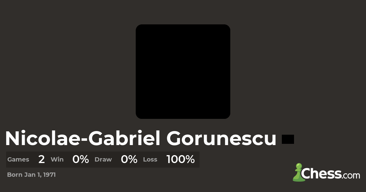 The Best Chess Games of Nicolae-Gabriel Gorunescu - Chess.com