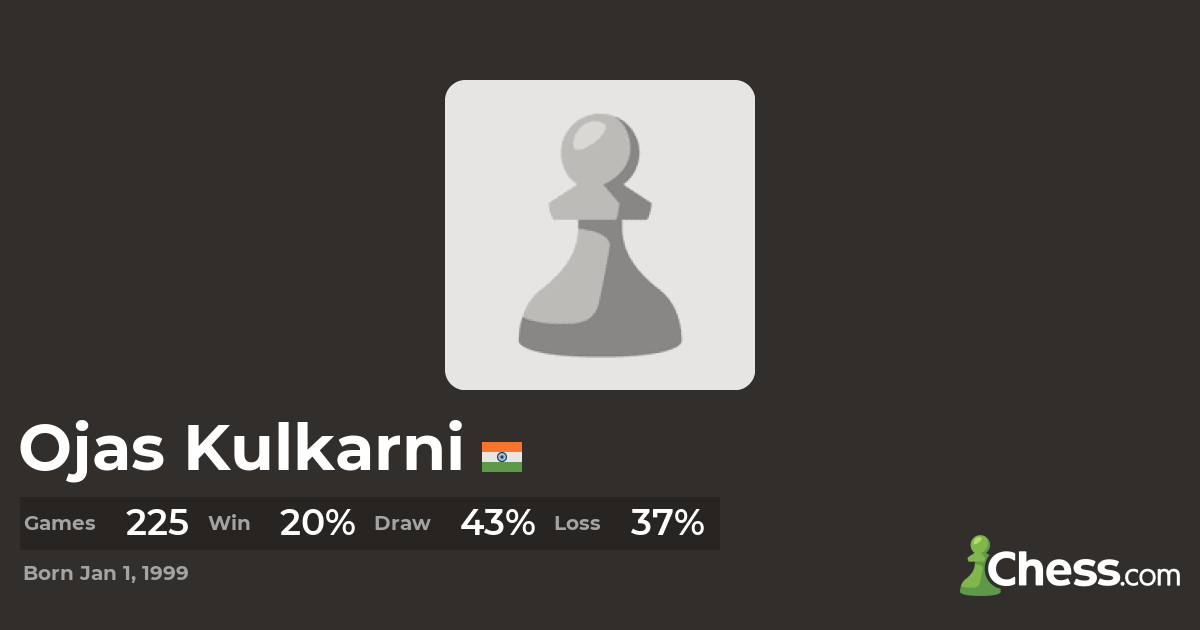The Best Chess Games of Ojas Kulkarni