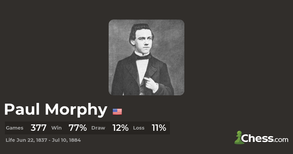 The Best Chess Games of Paul Morphy 