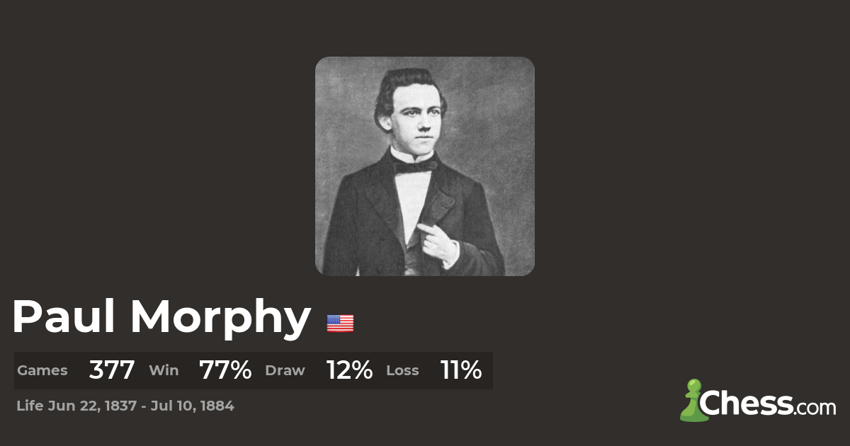 Classic Chess game: Paul Morphy vs Schrufer : Paris (1859