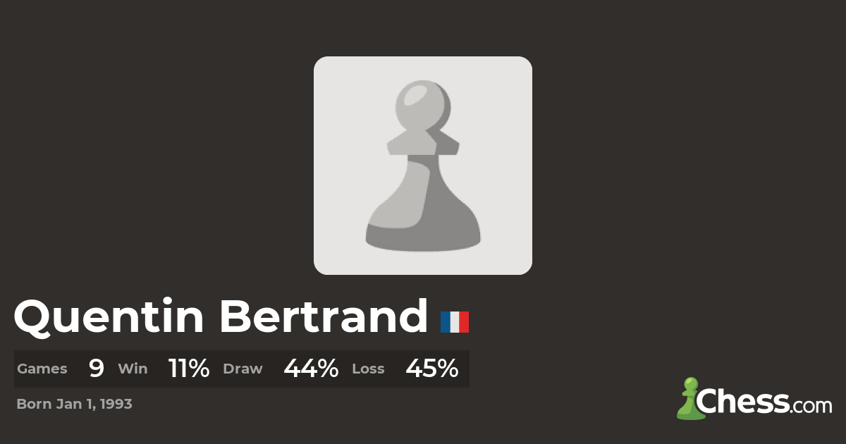 The Best Chess Games of Quentin Bertrand