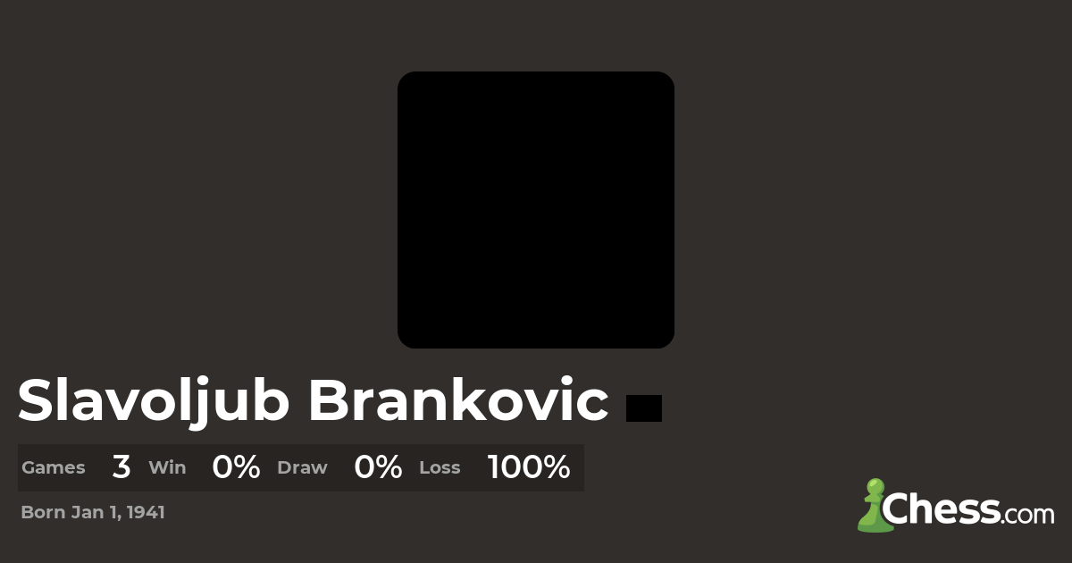 The Best Chess Games Of Slavoljub Brankovic Chess
