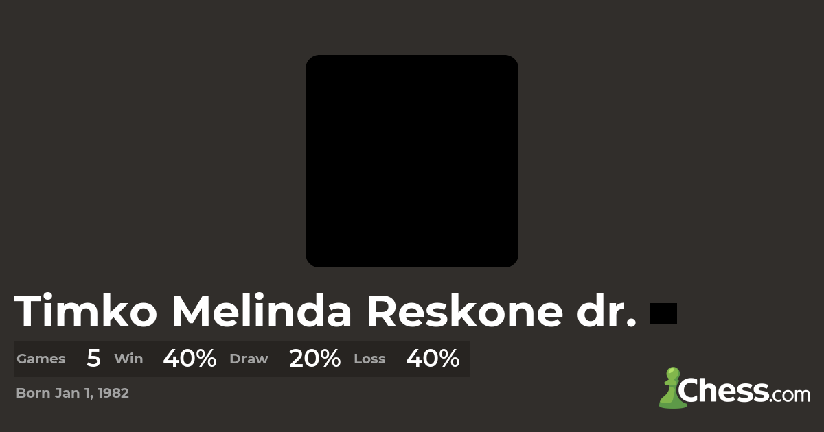 The Best Chess Games of Timko Melinda Reskone dr - Chess.com