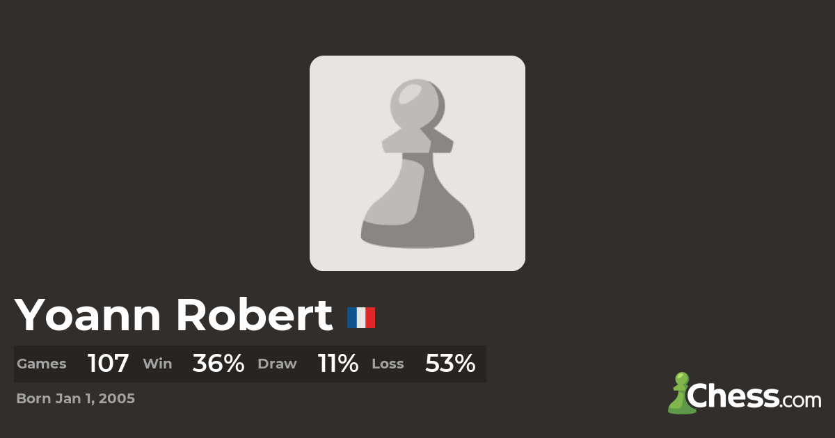 The Best Chess Games of Yoann Robert