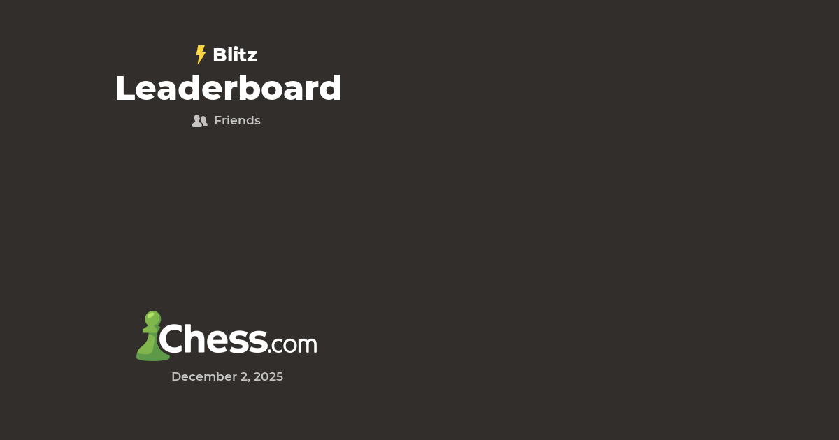 название для кланов в бравл старсе. название для клана танк блиц. лидерборд блиц. старые ивент в вот блиц. батл пас вот блиц.