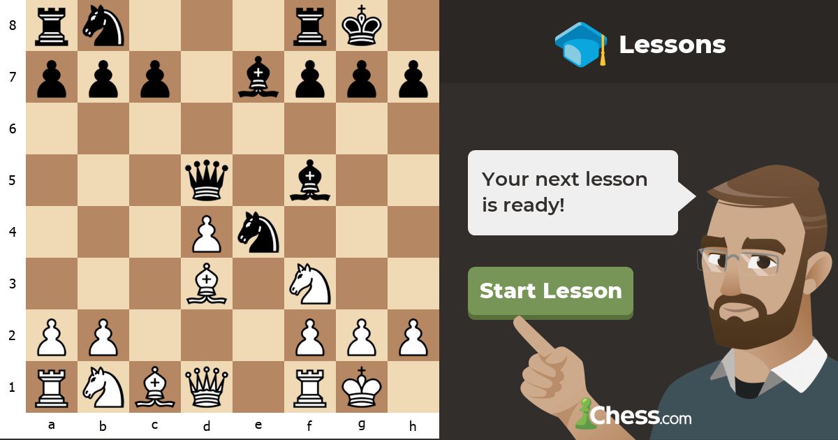 Every Chess Tactic Explained Skewers Chess Lessons Chess