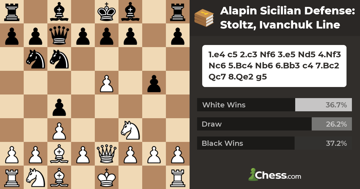Opening • Sicilian Defense: Alapin Variation, Stoltz Attack, Ivanchuk Line  •