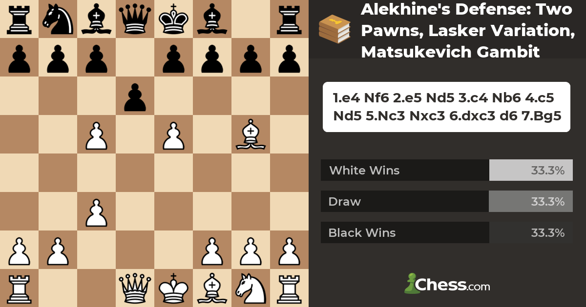 Alekhine's Defense: Two Pawns, Lasker Variation, Matsukevich