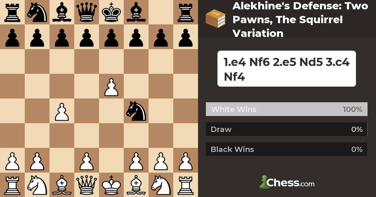 Doubled pawns are not WEAK #chess #puzzle