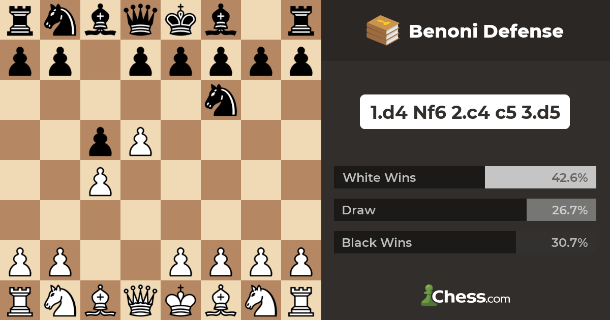 Winning Moves in the Old Benoni Defense (A44)