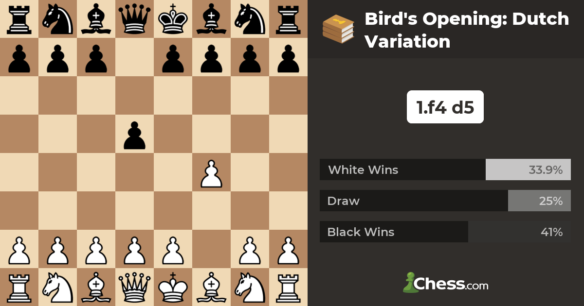 Bird Opening, Dutch variation - Standard chess #51 