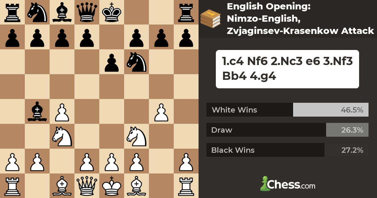 チェス洋書（英語版）6冊 CHESS WEGIEL 競技用チェスセット Tournament No. 6 クイーン2個付き