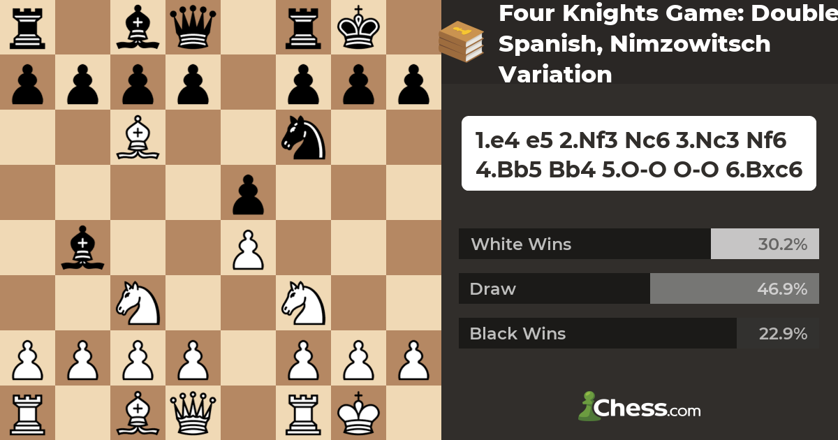 Wii Chess — StrategyWiki  Strategy guide and game reference wiki