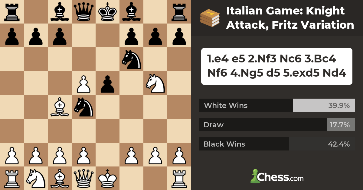 Brutal Chess 0.5.2